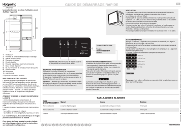 Mode d'emploi | Whirlpool SH6 1Q RW Manuel utilisateur | Fixfr