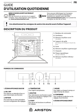 Whirlpool FI5 851 H IX A Manuel utilisateur