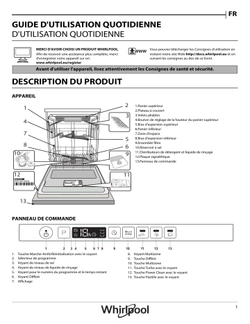 Mode d'emploi | Whirlpool WIO 3P23 PL Manuel utilisateur | Fixfr