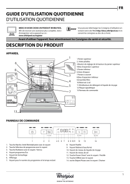 Whirlpool WUC 3C24 P X Manuel utilisateur