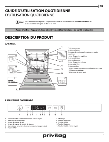 Mode d'emploi | Whirlpool RCIC 3C26 Manuel utilisateur | Fixfr