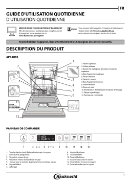 Bauknecht IBIO 3C26 Manuel utilisateur