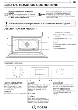 Indesit MWI 3345 IX Manuel utilisateur