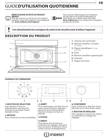 Mode d'emploi | Indesit MWI 3345 IX Manuel utilisateur | Fixfr