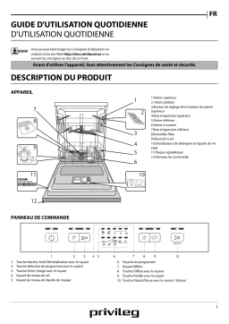 Whirlpool RFE 2B19 Manuel utilisateur