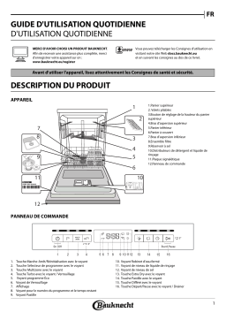 Bauknecht BCBO 3T122 PX CH Manuel utilisateur