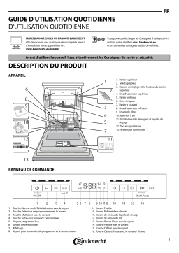 Bauknecht BCBO 3T123 6P X CH Manuel utilisateur