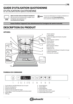 Bauknecht BCIO 3T123 6PE CH Manuel utilisateur