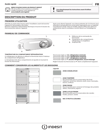 Mode d'emploi | Whirlpool SI4 1 S Manuel utilisateur | Fixfr