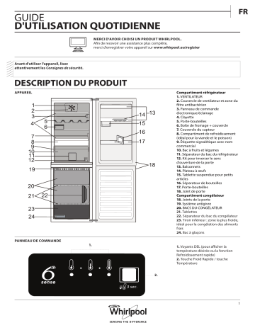 Mode d'emploi | Whirlpool BSFV 9152 OX Manuel utilisateur | Fixfr