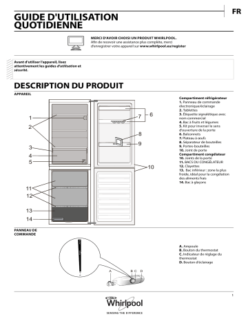 Mode d'emploi | Whirlpool BLF 8001 W Manuel utilisateur | Fixfr