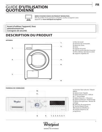 HDLX 70411 | Mode d'emploi | Whirlpool HDLX 70414 Manuel utilisateur | Fixfr