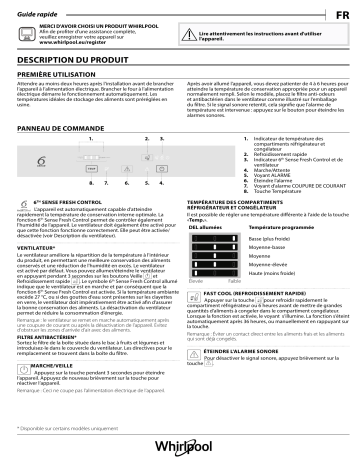 SP40 801 | SP40 801 EU | Mode d'emploi | Whirlpool SP40 800 EU Manuel utilisateur | Fixfr