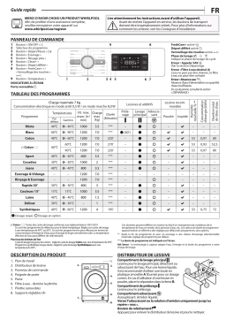 Whirlpool FWSG71253W FR Manuel utilisateur