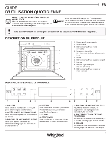 W7 OM4 4S1 H | Mode d'emploi | Whirlpool W6 OM4 4S1 H BL Manuel utilisateur | Fixfr