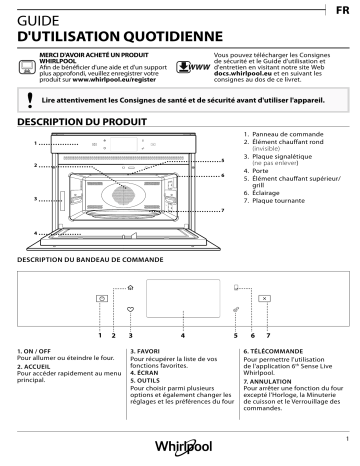 W11 MW161 | Mode d'emploi | Whirlpool W11I MW161 Manuel utilisateur | Fixfr