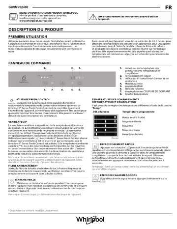 SP40 801 | SP40 801 EU | Mode d'emploi | Whirlpool SP40 800 EU Manuel utilisateur | Fixfr