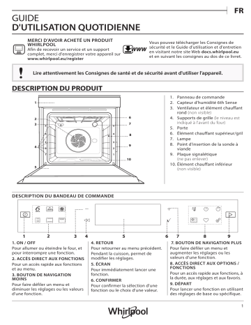 W6 OM4 4PBS1 P | Mode d'emploi | Whirlpool W7 OM4 4BPS1 P Manuel utilisateur | Fixfr