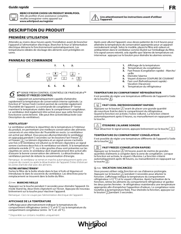 SP40 802 | Mode d'emploi | Whirlpool LFO3C22 Manuel utilisateur | Fixfr