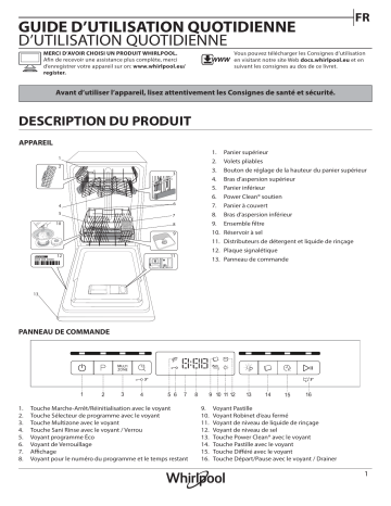 Mode d'emploi | Whirlpool WSFO 3T223 P Manuel utilisateur | Fixfr