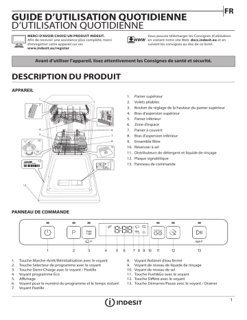 Mode d'emploi | Indesit DSFC 3T117 Manuel utilisateur | Fixfr