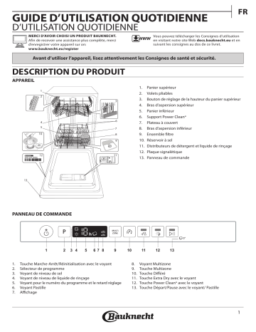 Mode d'emploi | Bauknecht BSIO 3T223 PE X CH Manuel utilisateur | Fixfr