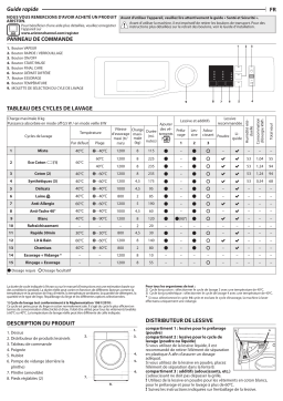 Whirlpool NM10 823 SS MA Manuel utilisateur