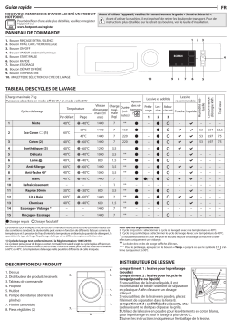 Whirlpool NM11 743 WW FR Manuel utilisateur