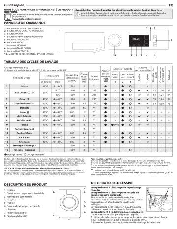 Mode d'emploi | Whirlpool NM11 823 BS FR Manuel utilisateur | Fixfr