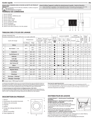 Mode d'emploi | Whirlpool N JU M10 924 W FR Manuel utilisateur | Fixfr