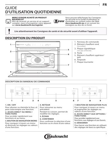 Mode d'emploi | Bauknecht EMPK7 CT645 PT Manuel utilisateur | Fixfr