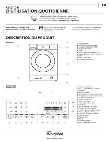 Mode d'emploi | Whirlpool ZENDOSE10 Manuel utilisateur | Fixfr