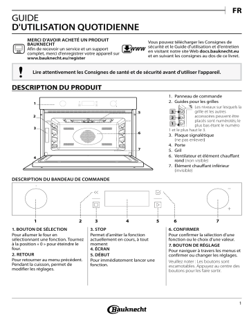 Mode d'emploi | Bauknecht EMEK7 CP545 PT Manuel utilisateur | Fixfr