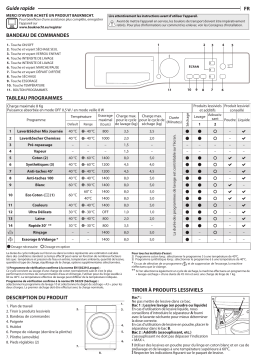 Bauknecht WD AO 8514 Manuel utilisateur