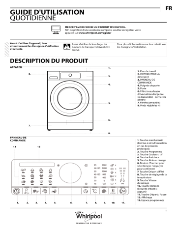 Mode d'emploi | Whirlpool FSCR80410 Manuel utilisateur | Fixfr