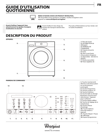 Mode d'emploi | Whirlpool FSCR80420 Manuel utilisateur | Fixfr