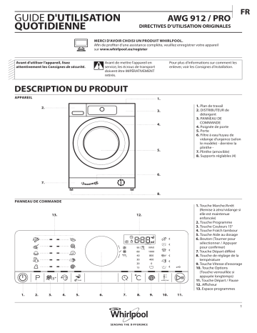 AWG912/PRO | Mode d'emploi | Whirlpool AWG 912 S/PRO Manuel utilisateur | Fixfr