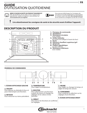 BIK5 DP8FS PT | Mode d'emploi | Bauknecht BIR4 DP8FS3 PT Manuel utilisateur | Fixfr