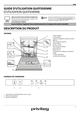 Whirlpool RIE 2C19 Manuel utilisateur