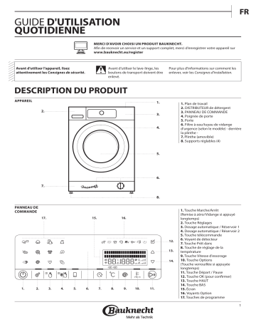 Mode d'emploi | Bauknecht WAPC 99940 Manuel utilisateur | Fixfr