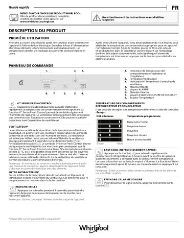 Mode d'emploi | Whirlpool SP40 801 Manuel utilisateur | Fixfr