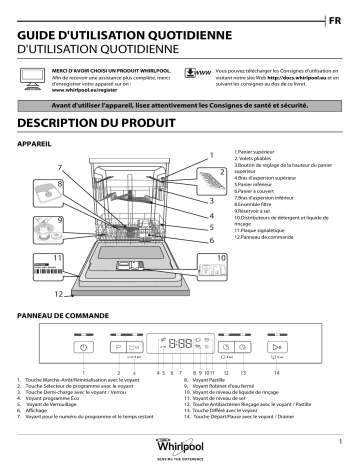 Mode d'emploi | Whirlpool WBC 3B18 X Manuel utilisateur | Fixfr