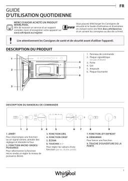 Whirlpool W7 MN840 Manuel utilisateur