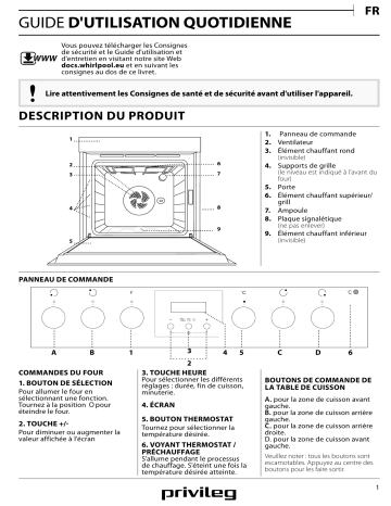 PHVR6 OH8V IN | Mode d'emploi | Indesit PHVK3 OH8V IN Manuel utilisateur | Fixfr