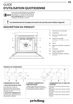 Whirlpool PHVR6 NH5F IN Manuel utilisateur