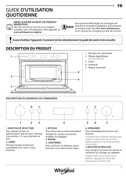 Whirlpool AMW 784/IX Manuel utilisateur