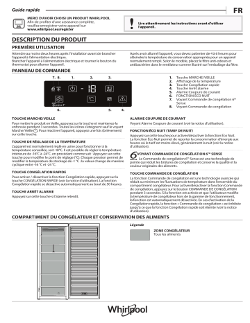 Mode d'emploi | Whirlpool UW8 F2C XLSB Manuel utilisateur | Fixfr