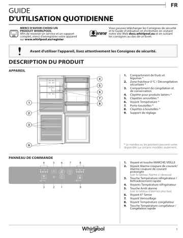 Mode d'emploi | Whirlpool B TNF 5323 OX Manuel utilisateur | Fixfr