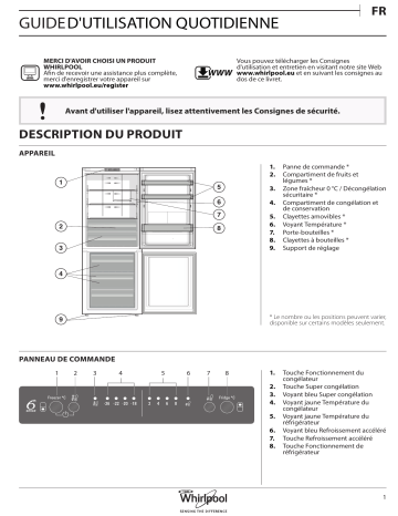 Mode d'emploi | Whirlpool B TNF 5011 W Manuel utilisateur | Fixfr