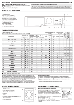 Bauknecht WM Pure 7G41 Manuel utilisateur